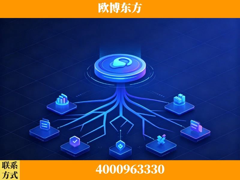 抚州-技术优势：全网语义优化先驱者，自研多个系统确保技术先进性